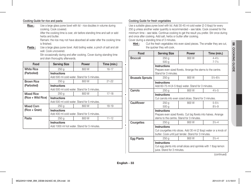 Samsung MG23H3115NW User Manual | Page 33 / 42