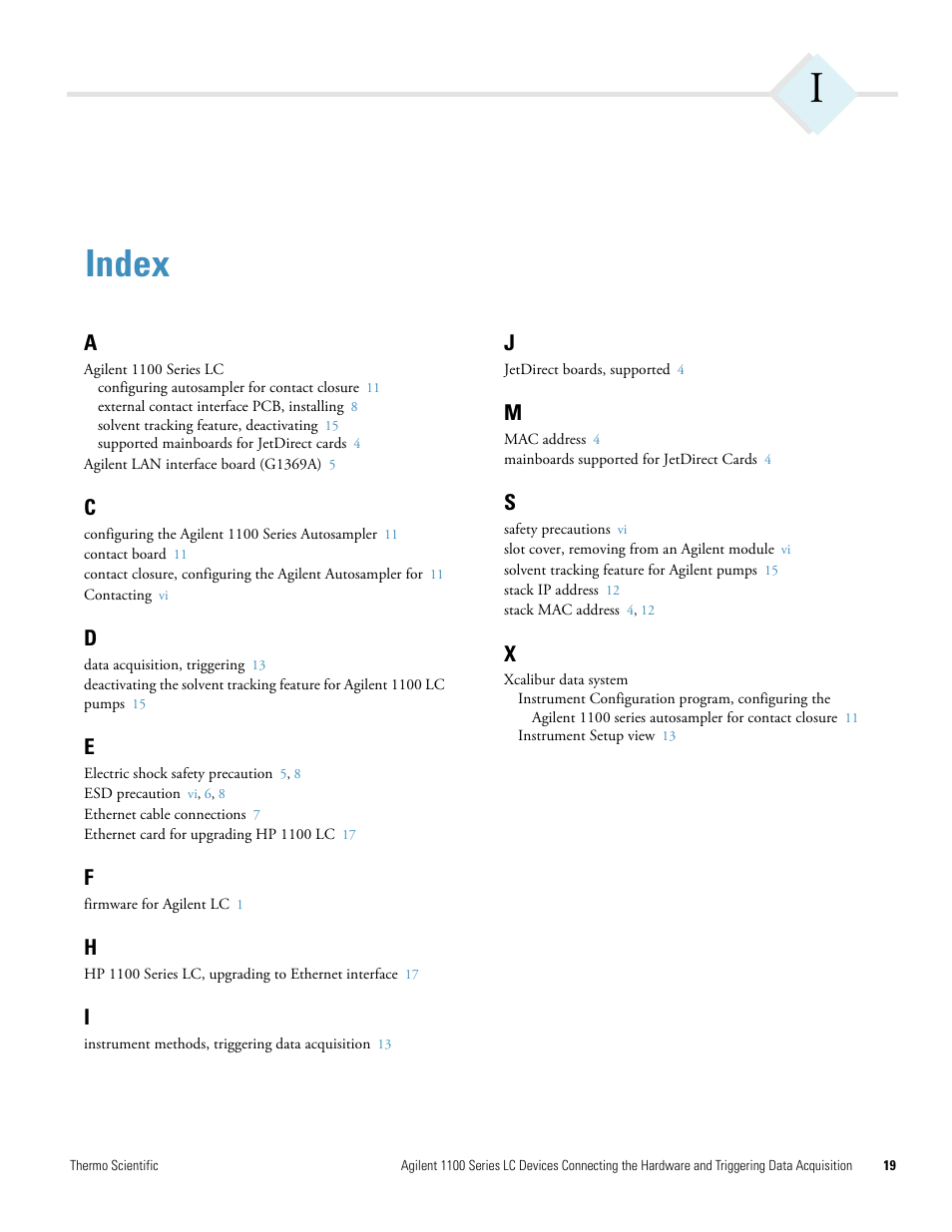Index | Agilent Technologies 1100 Series User Manual | Page 27 / 28