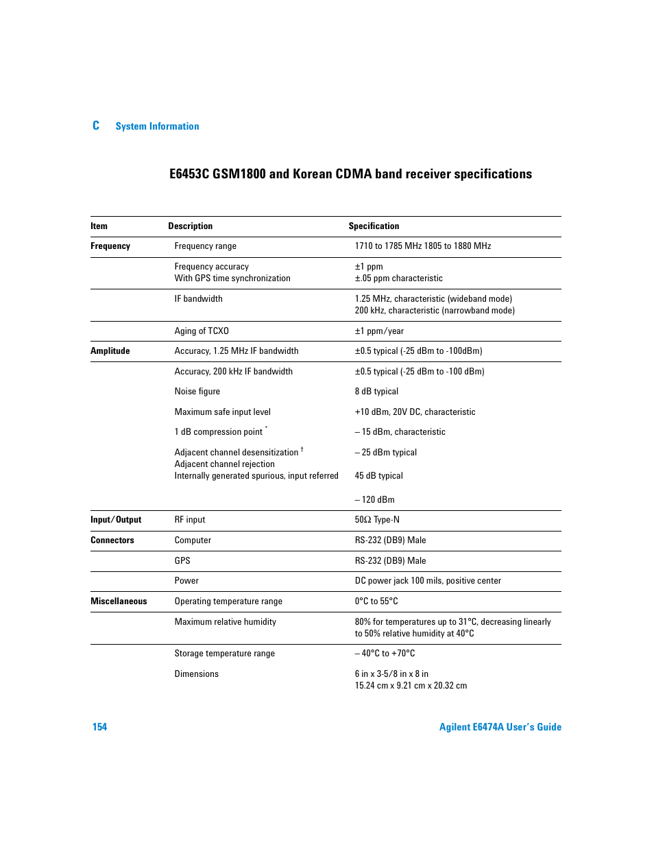 E6453c gsm1800 and korean cdma band receiver, Specifications | Agilent Technologies Agilent E6474A User Manual | Page 154 / 184
