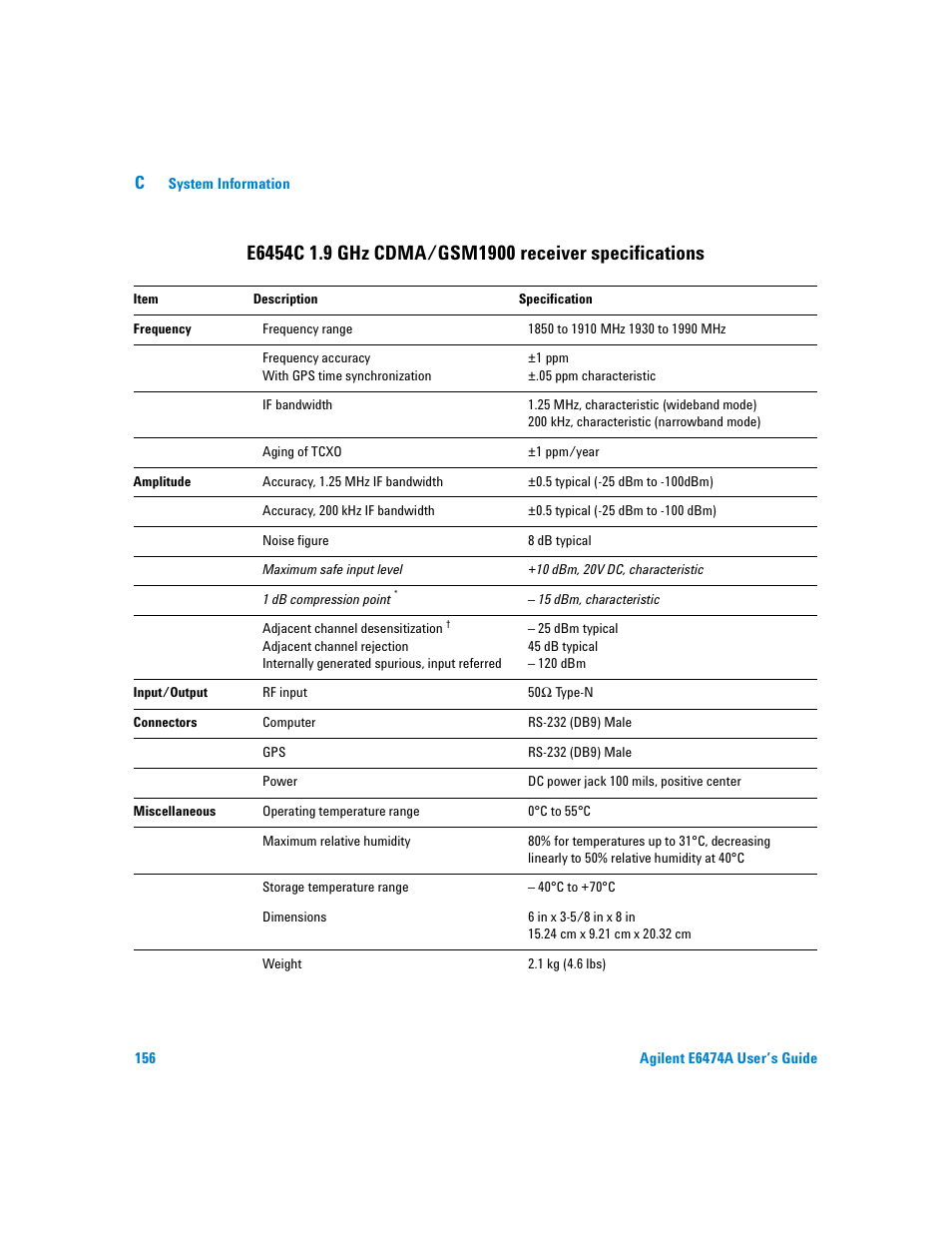 Agilent Technologies Agilent E6474A User Manual | Page 156 / 184