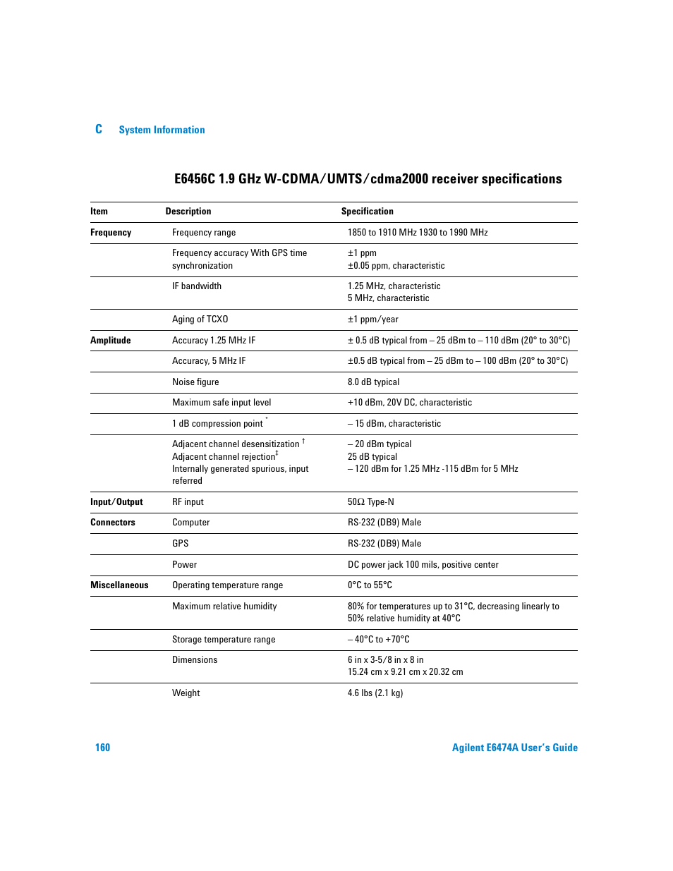 E6456c 1.9 ghz w-cdma/umts/cdma2000 receiver, Specifications | Agilent Technologies Agilent E6474A User Manual | Page 160 / 184