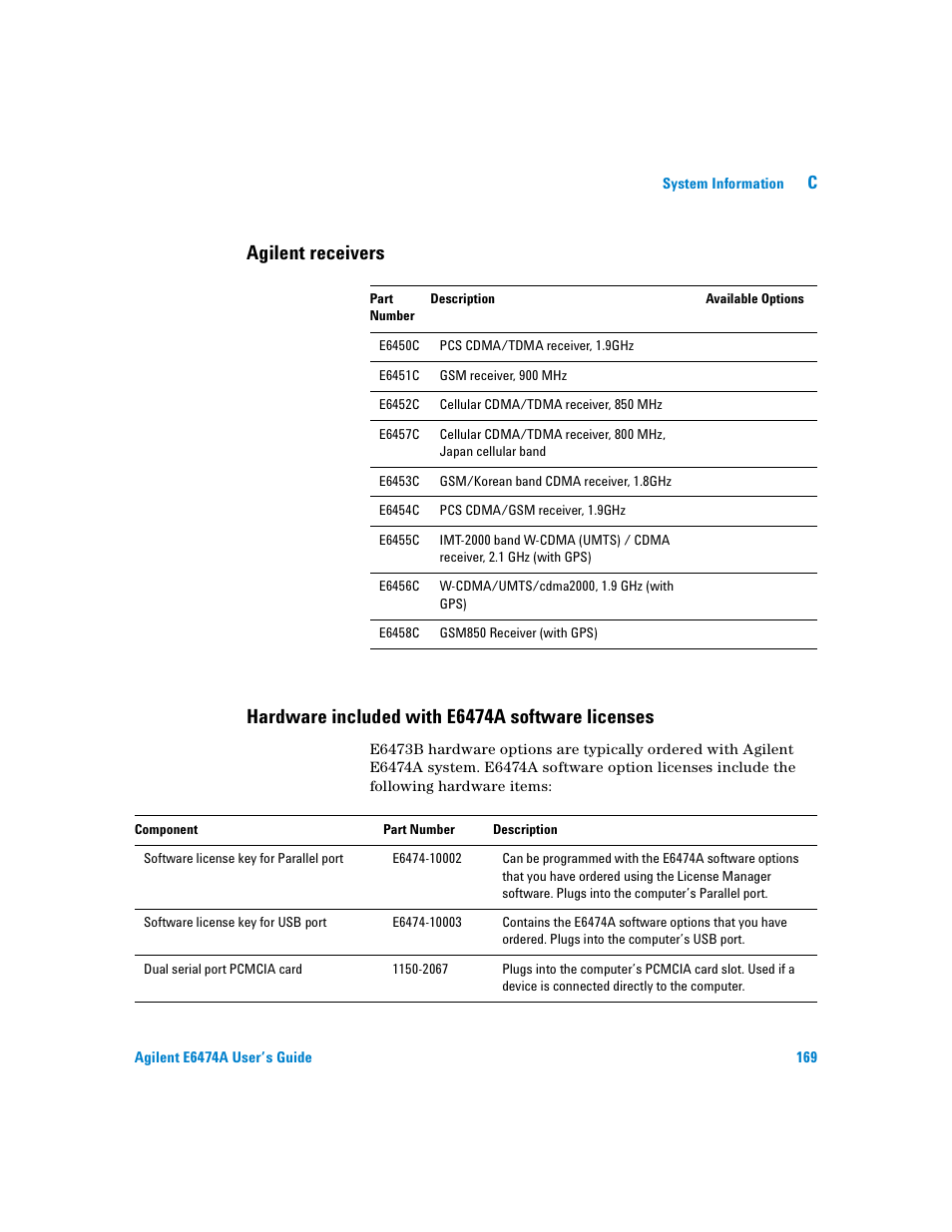 Agilent receivers, Hardware included with e6474a software licenses | Agilent Technologies Agilent E6474A User Manual | Page 169 / 184