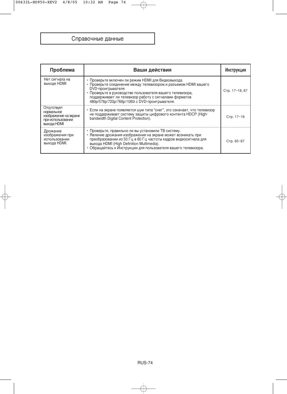 Ëôpa‚o˜ì˚e ‰aìì˚e | Samsung DVD-HD950 User Manual | Page 74 / 152