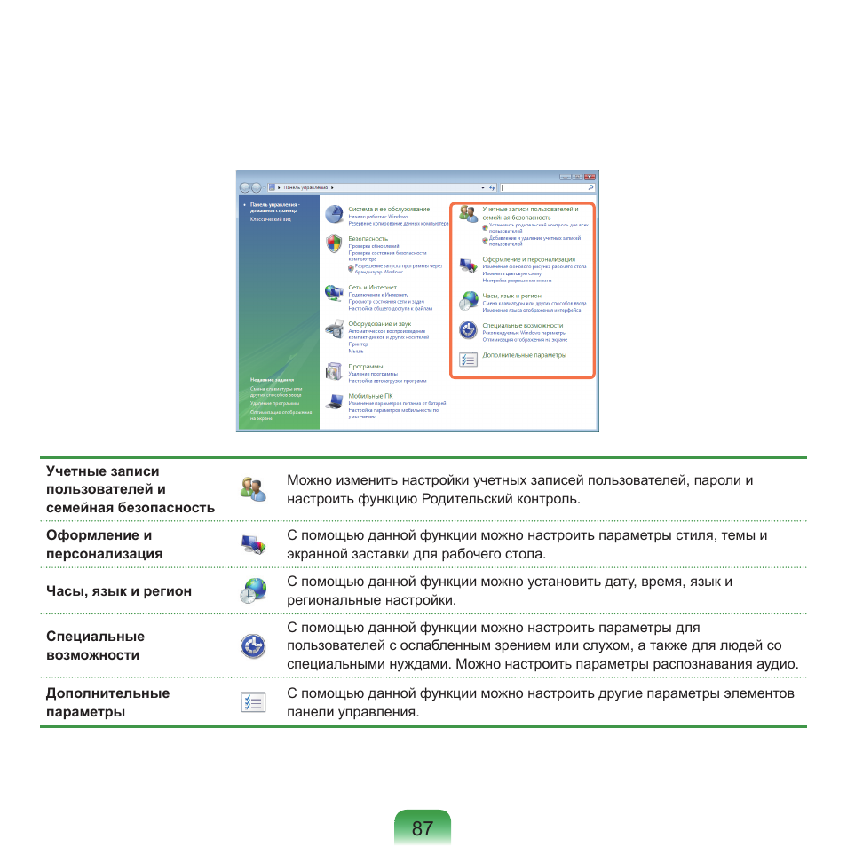 Samsung NP-Q45C User Manual | Page 88 / 208