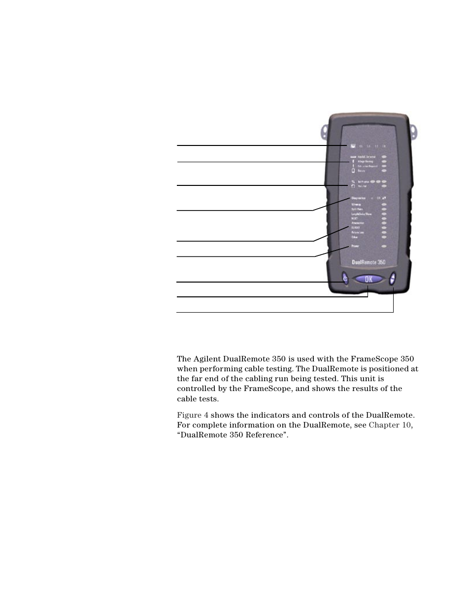 The dualremote 350 at a glance | Agilent Technologies N2610A User Manual | Page 14 / 248