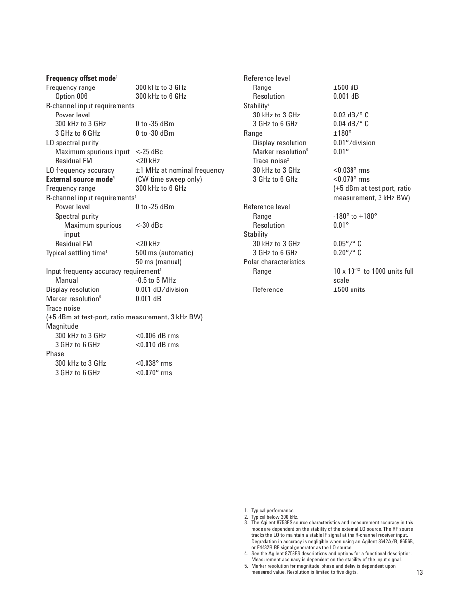 Agilent Technologies 8753ET User Manual | Page 13 / 28