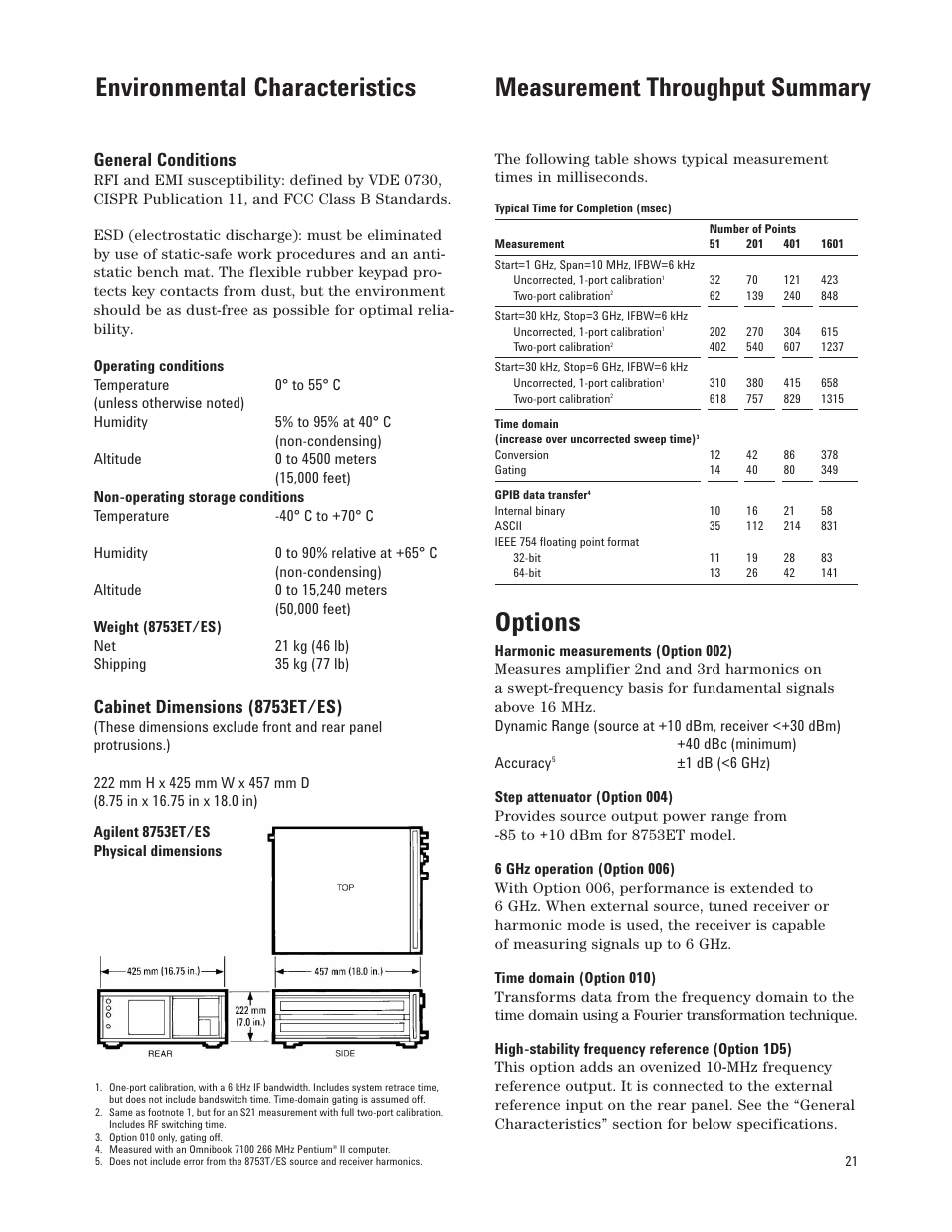 Options, General conditions, Cabinet dimensions (8753et/es) | Agilent Technologies 8753ET User Manual | Page 21 / 28
