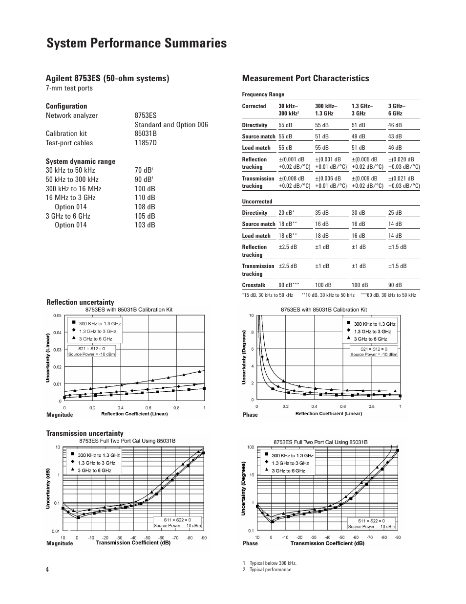 System performance summaries, Measurement port characteristics | Agilent Technologies 8753ET User Manual | Page 4 / 28