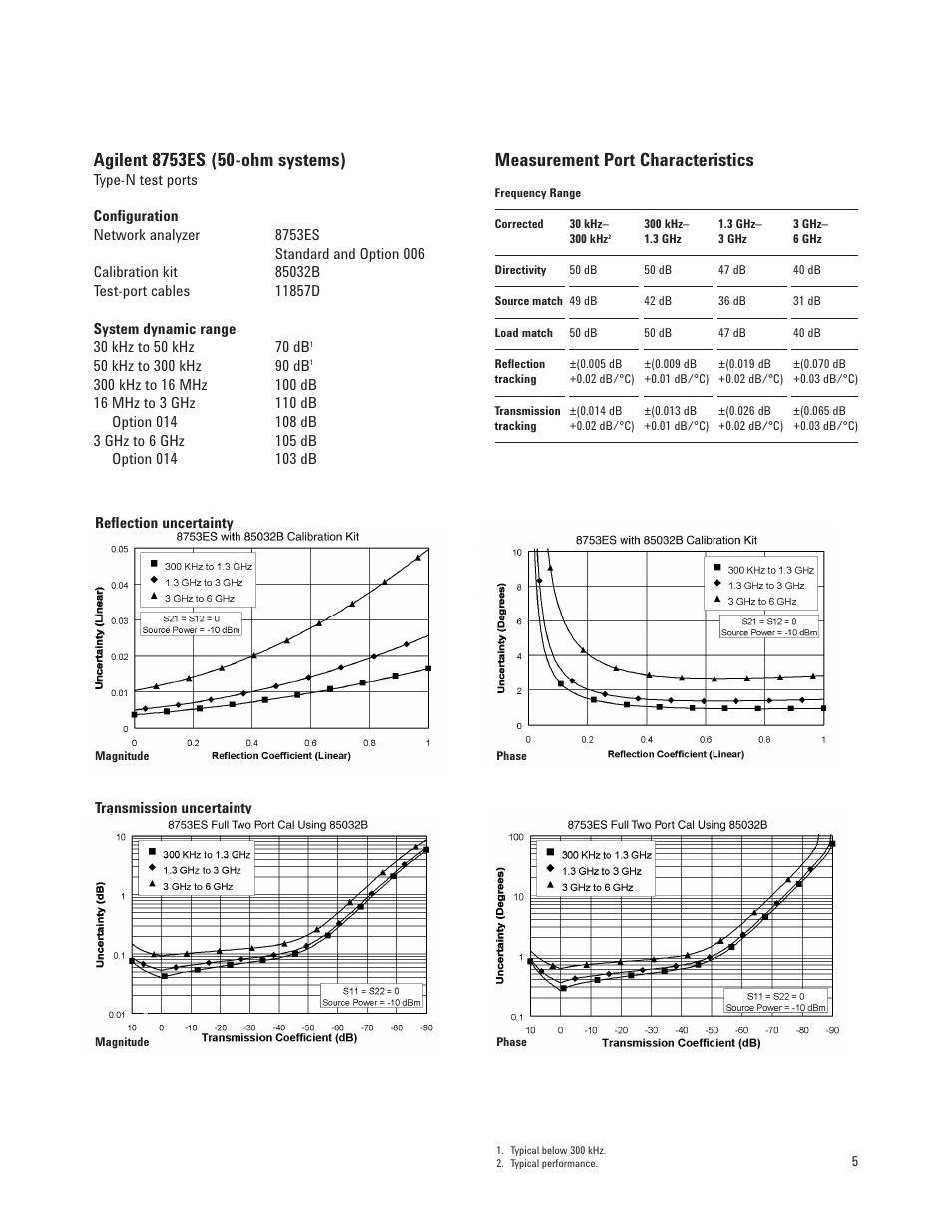 Measurement port characteristics | Agilent Technologies 8753ET User Manual | Page 5 / 28
