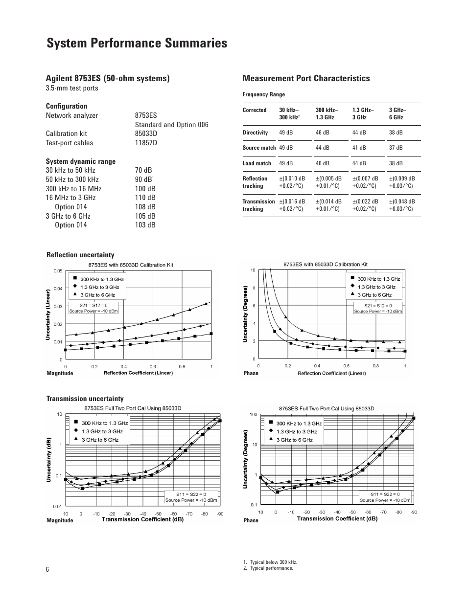 System performance summaries, Measurement port characteristics | Agilent Technologies 8753ET User Manual | Page 6 / 28