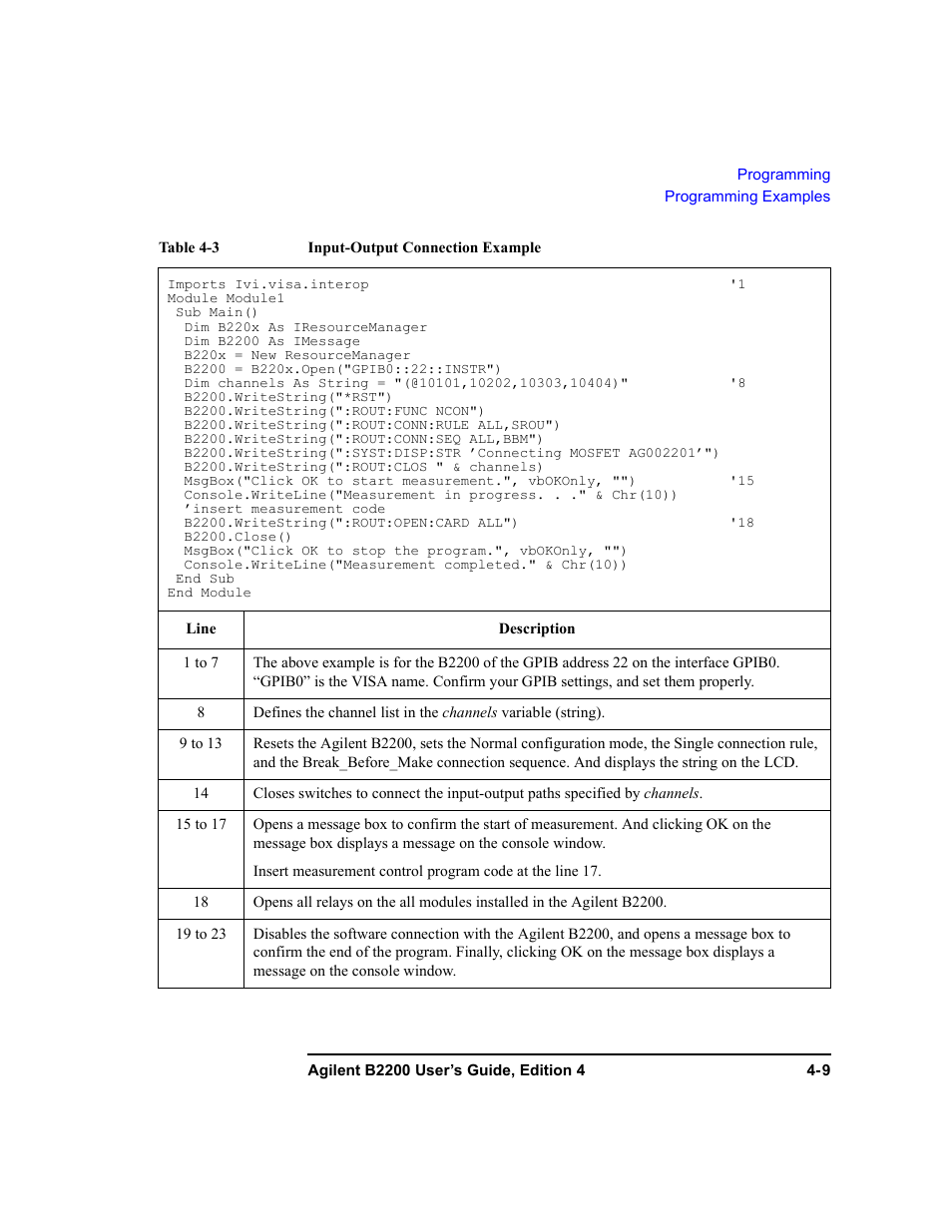 Agilent Technologies Agilent B2201A User Manual | Page 109 / 230