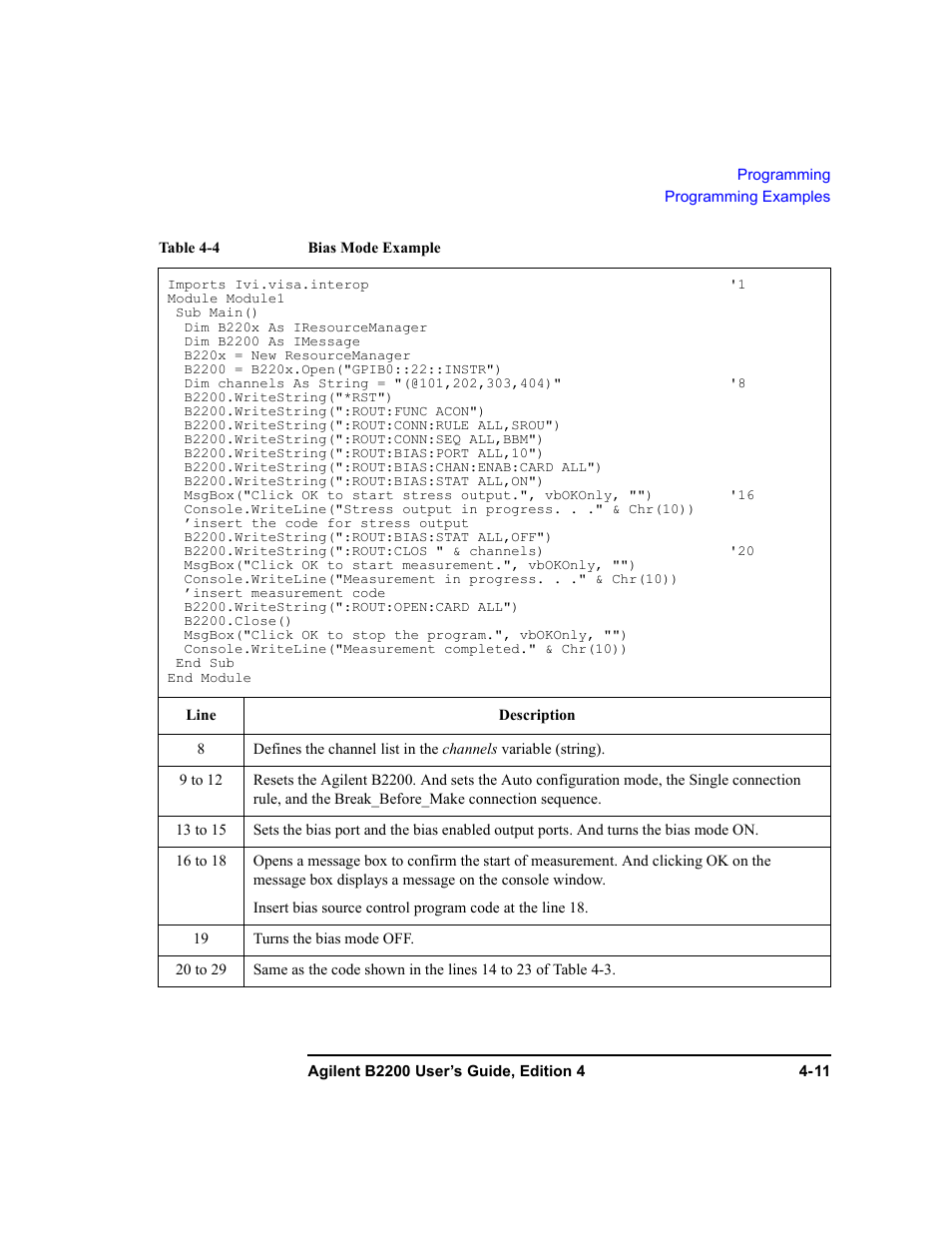 Agilent Technologies Agilent B2201A User Manual | Page 111 / 230