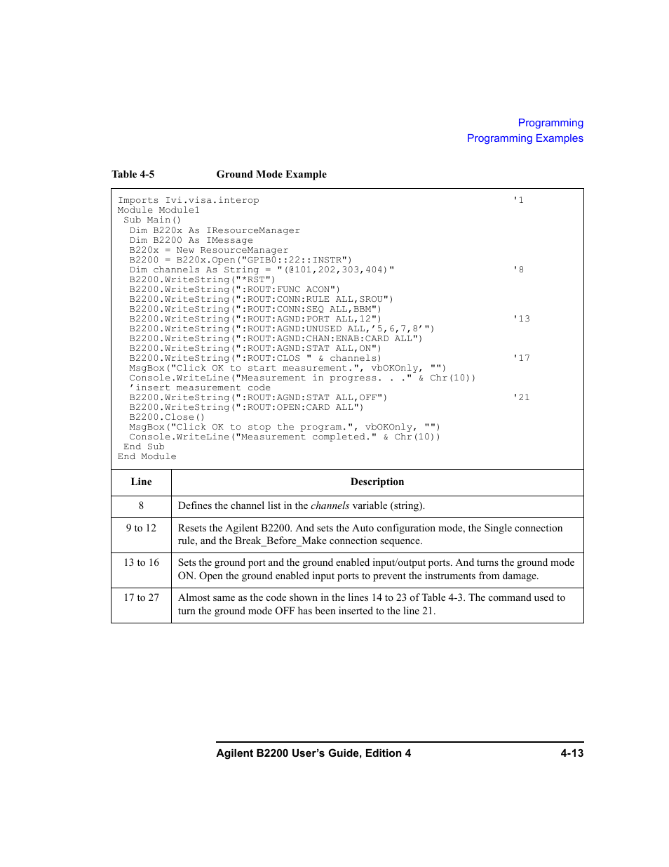 Agilent Technologies Agilent B2201A User Manual | Page 113 / 230