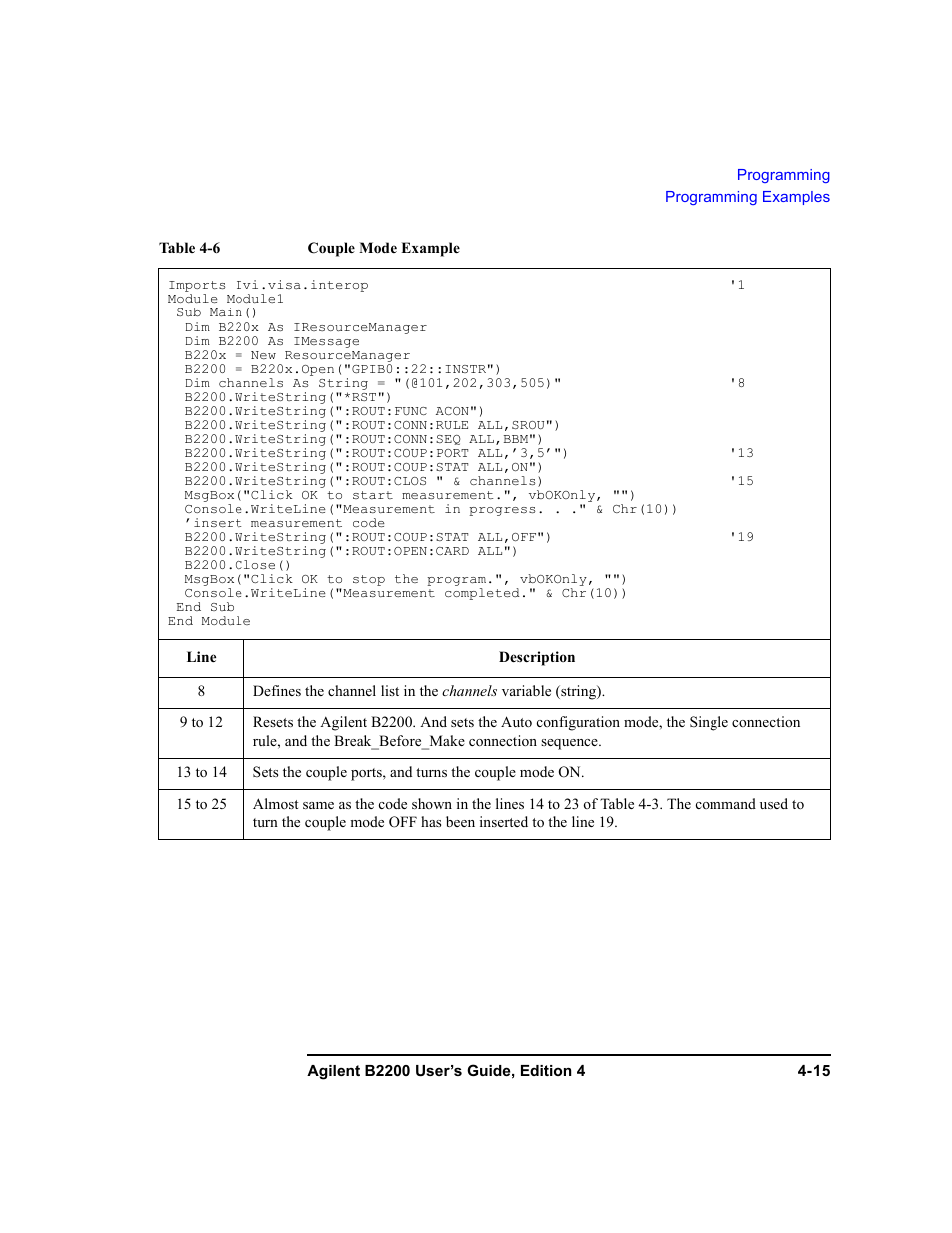 Agilent Technologies Agilent B2201A User Manual | Page 115 / 230