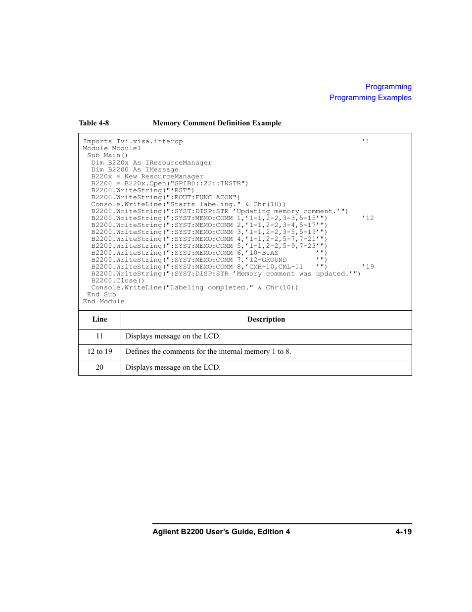 Agilent Technologies Agilent B2201A User Manual | Page 119 / 230