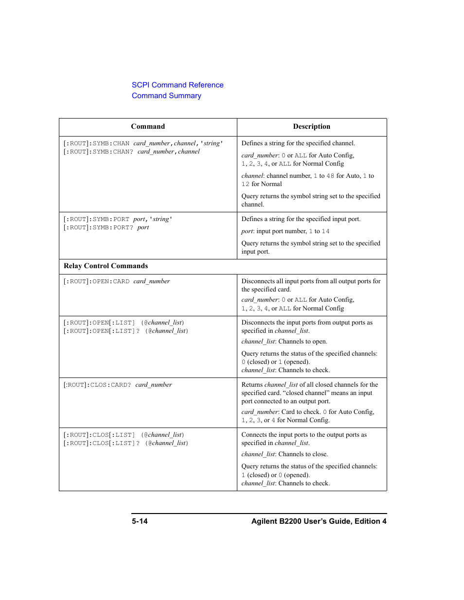 Agilent Technologies Agilent B2201A User Manual | Page 142 / 230