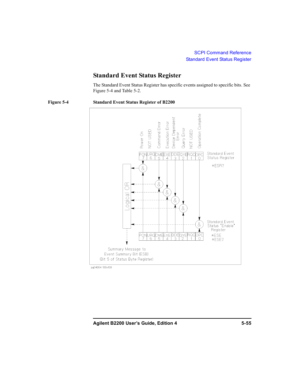Standard event status register | Agilent Technologies Agilent B2201A User Manual | Page 183 / 230