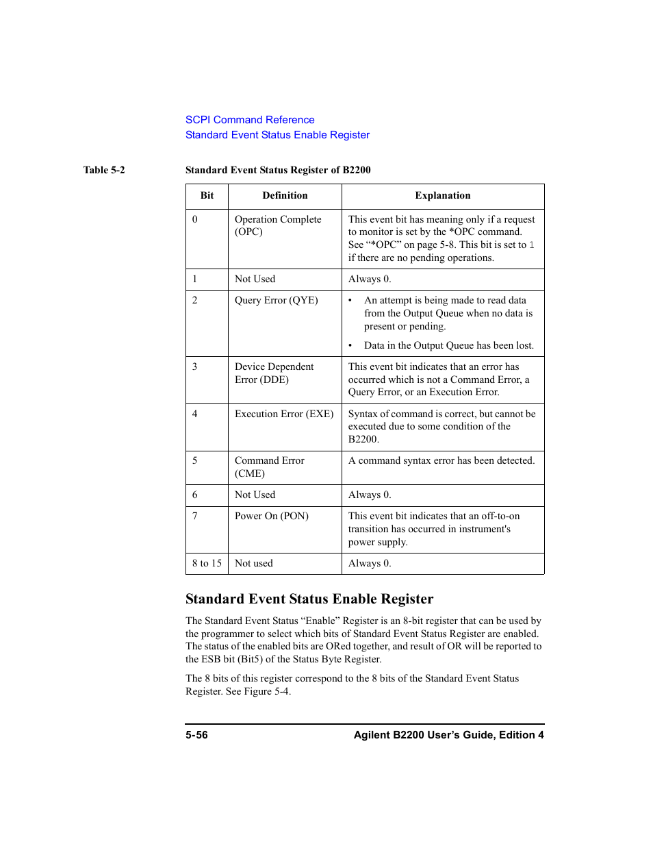 Standard event status enable register | Agilent Technologies Agilent B2201A User Manual | Page 184 / 230