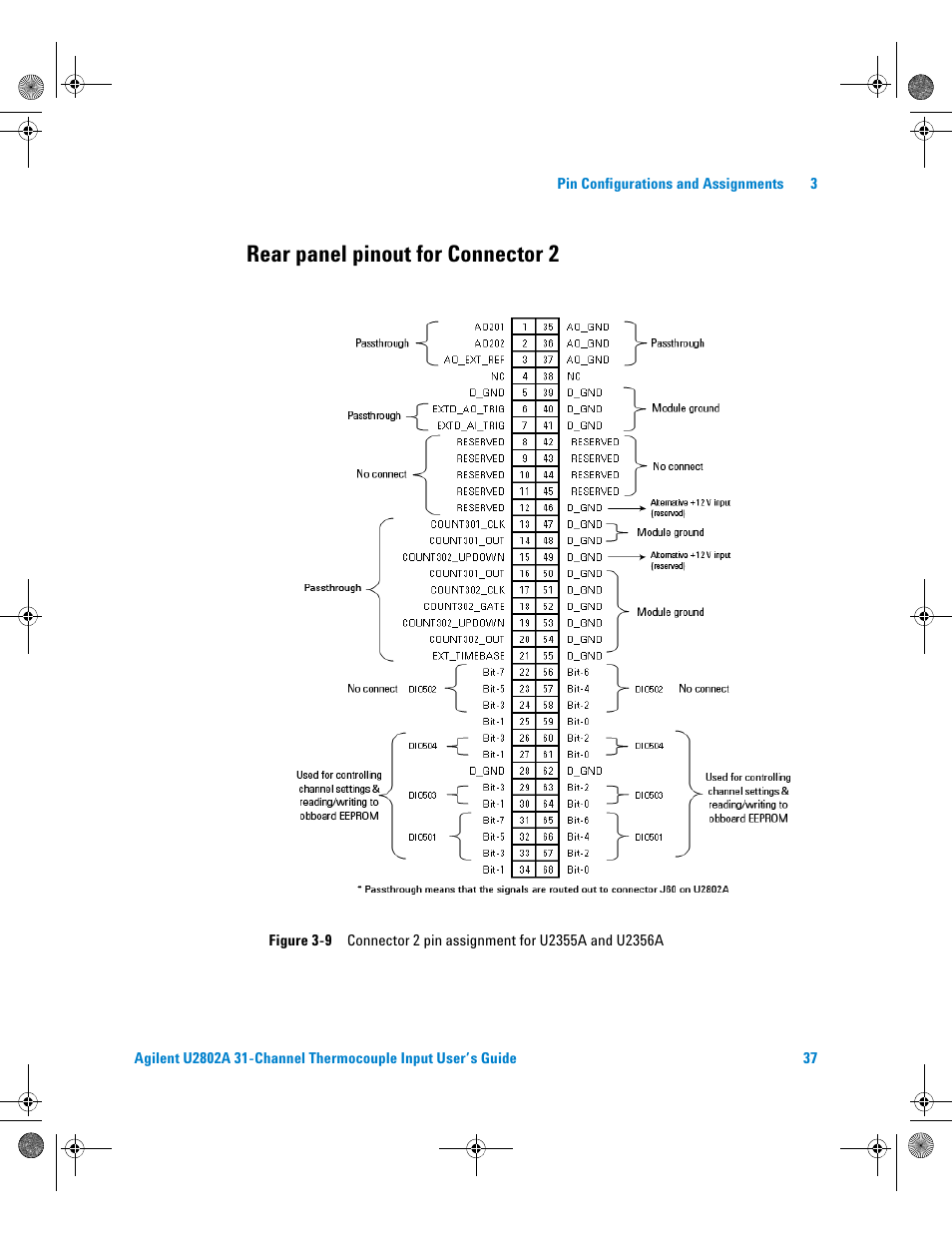 Rear panel pinout for connector 2 | Agilent Technologies U2802A User Manual | Page 47 / 67