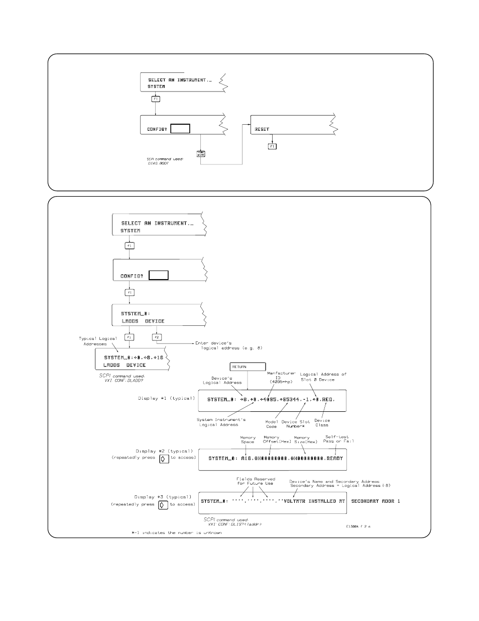 Agilent Technologies E1300B User Manual | Page 24 / 244