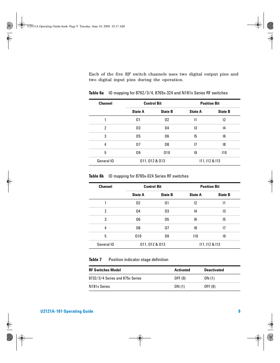 Agilent Technologies Agilent RF Switch Driver Board U2121A-101 User Manual | Page 19 / 41