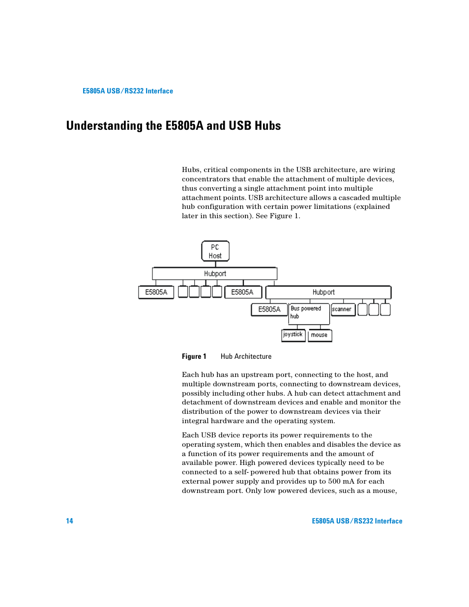 Understanding the e5805a and usb hubs, Understanding the e5805 and usb hubs | Agilent Technologies E5805A User Manual | Page 18 / 47