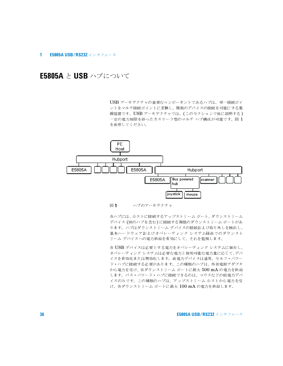 E5805a と usb ハブについて, E5805a, ハブについて | Agilent Technologies E5805A User Manual | Page 40 / 47