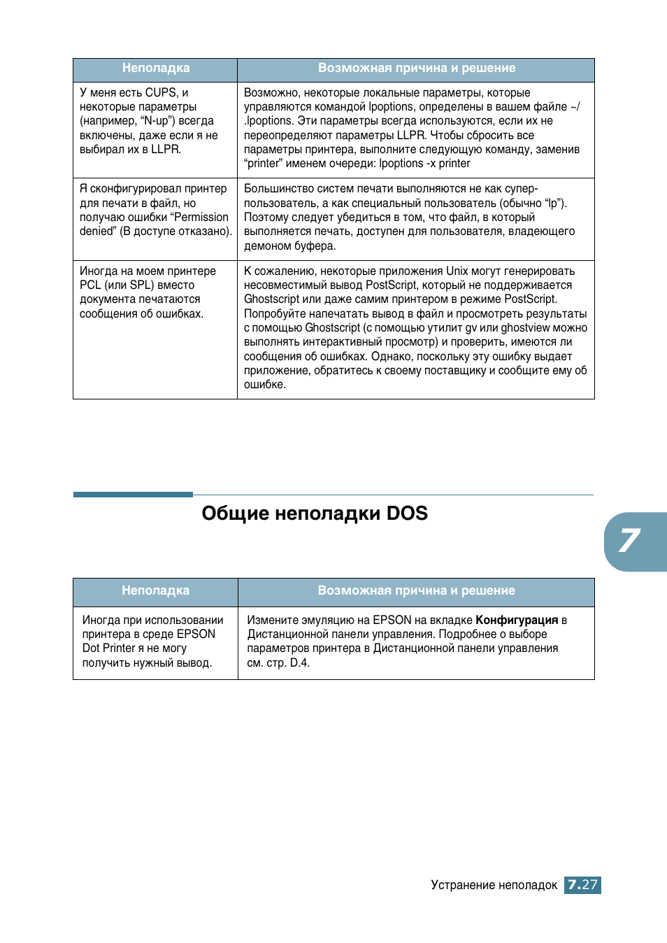 Общие неполадки dos, Й·˘лв мвфуо‡‰нл dos | Samsung ML-2552W User Manual | Page 156 / 235