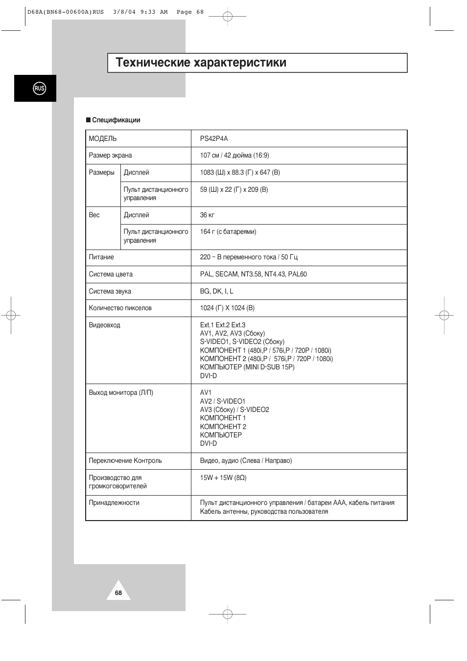 Íâıìë˜втнлв ı‡‡нъвлтълнл | Samsung PS-42P4AR User Manual | Page 68 / 70