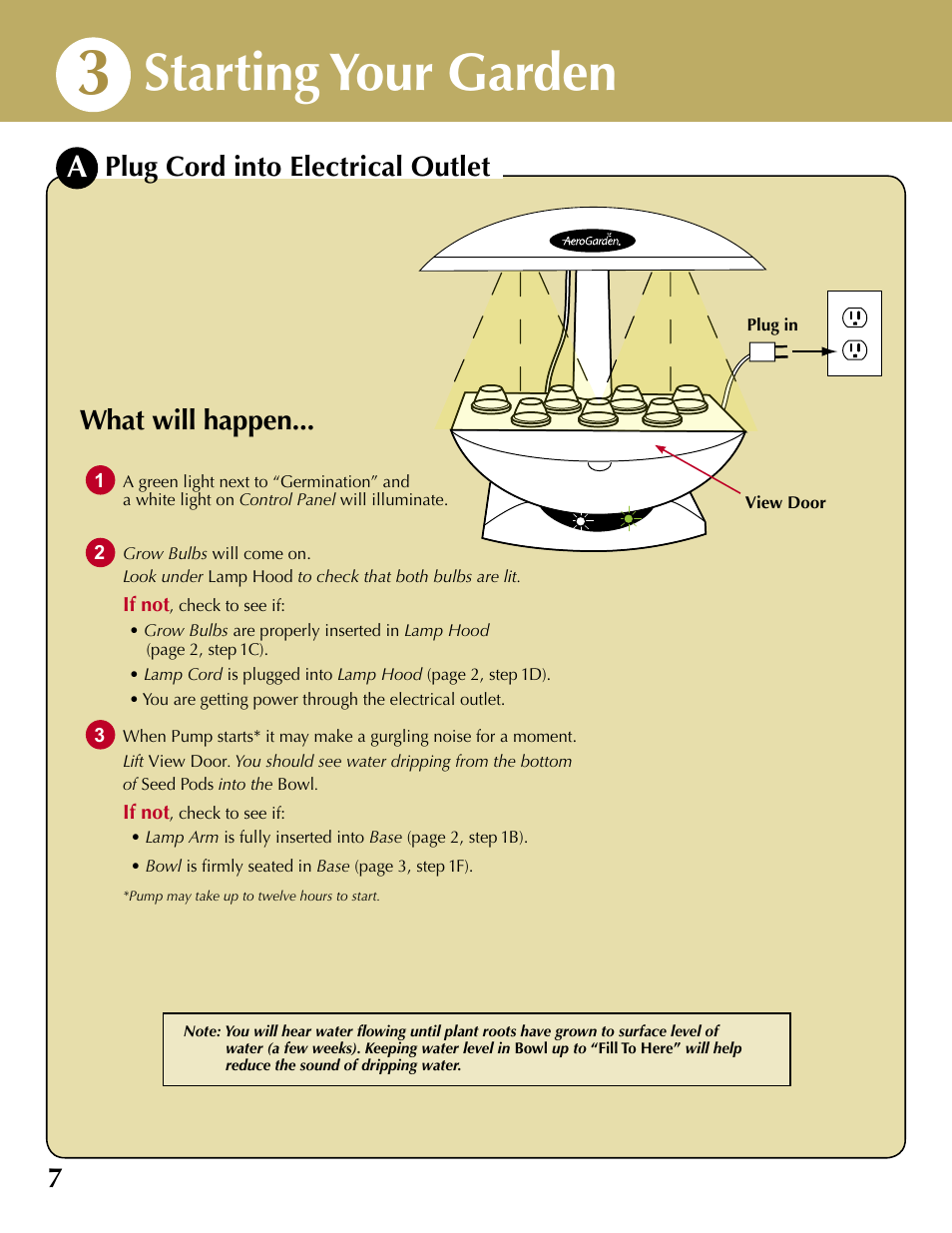 Starting your garden, Plug cord into electrical outlet, What will happen | AeroGarden 100710-BSS User Manual | Page 8 / 16