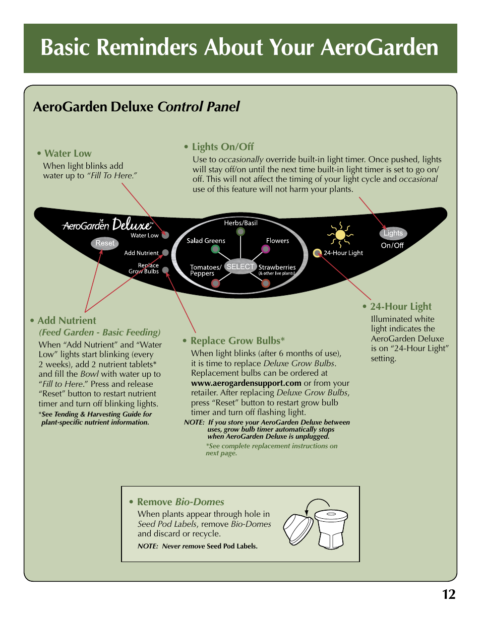 Basic reminders about your aerogarden, Aerogarden deluxe control panel | AeroGarden Deluxe 100733-WHT User Manual | Page 13 / 16