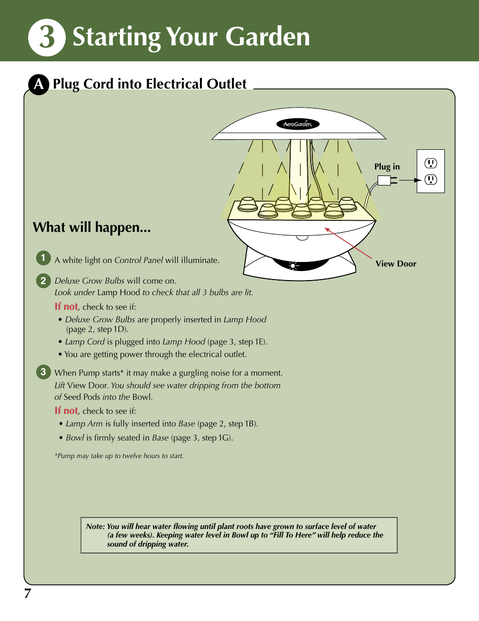 Starting your garden, 7plug cord into electrical outlet, What will happen | AeroGarden Deluxe 100733-WHT User Manual | Page 8 / 16