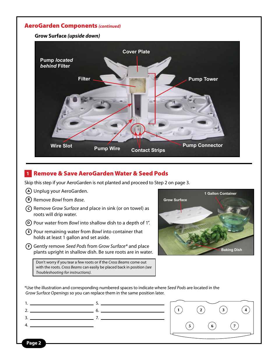 Remove & save aerogarden water & seed pods, Aerogarden components | AeroGarden PRO User Manual | Page 2 / 8