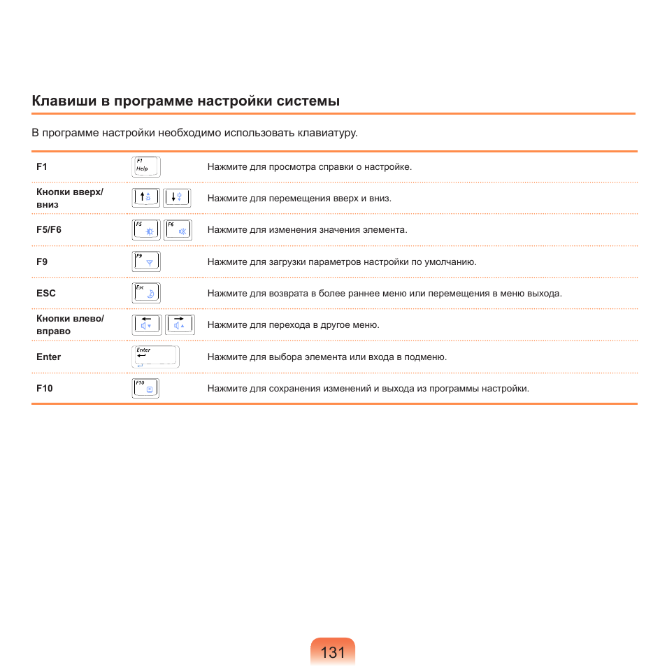 Клавиши в программе настройки системы | Samsung NP-R40P User Manual | Page 132 / 195