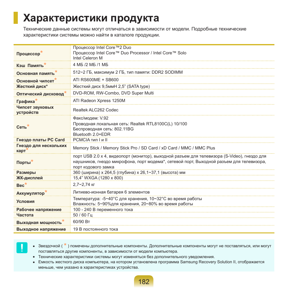 Характеристики продукта | Samsung NP-R40P User Manual | Page 183 / 195