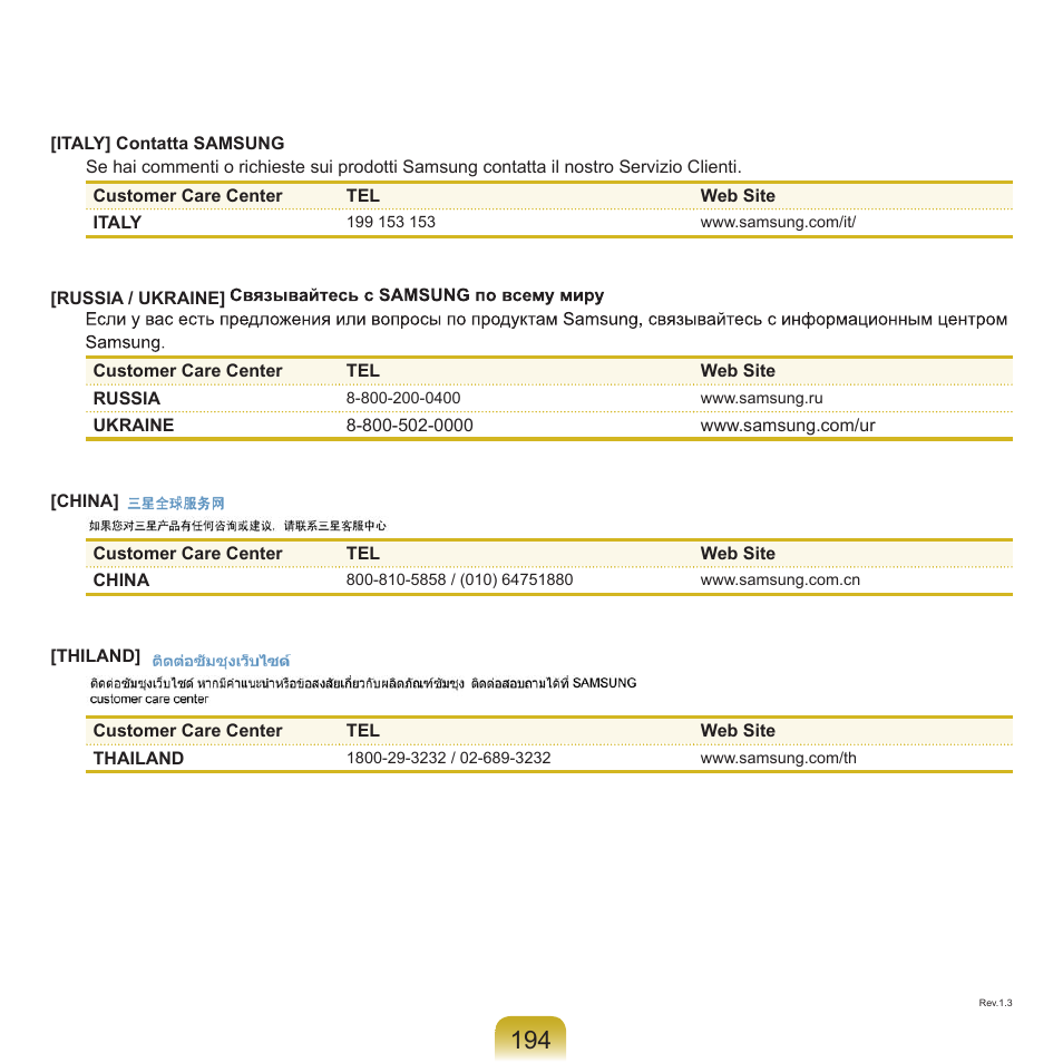 Samsung NP-R40P User Manual | Page 195 / 195