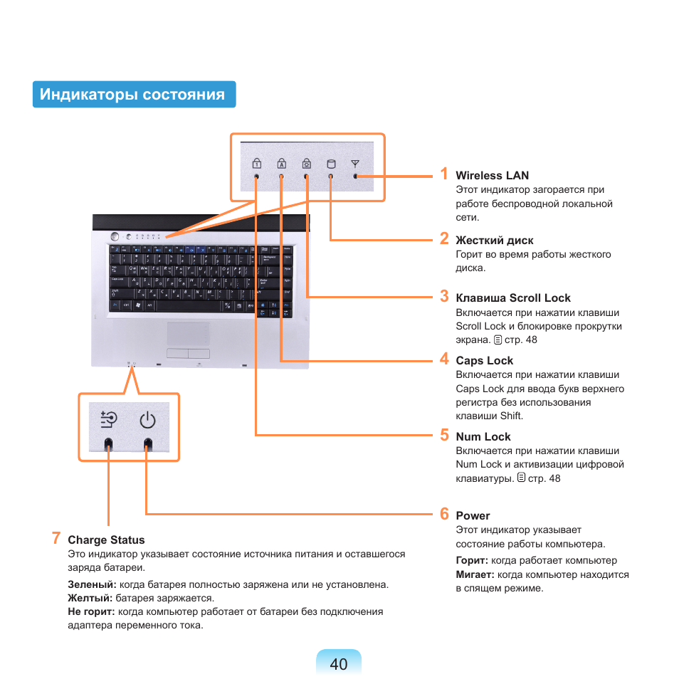 Индикаторы состояния, 40 индикаторы состояния | Samsung NP-R40P User Manual | Page 41 / 195