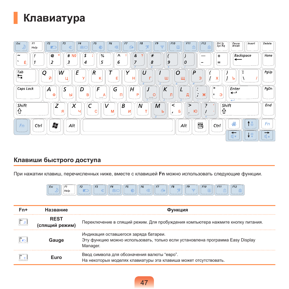 Клавиатура | Samsung NP-R40P User Manual | Page 48 / 195