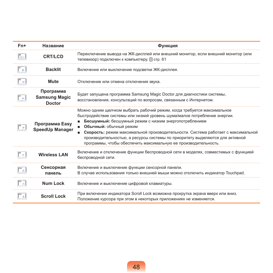 Samsung NP-R40P User Manual | Page 49 / 195