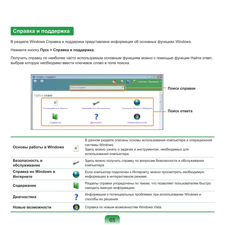 Справка и поддержка, 5 справка и поддержка | Samsung NP-R40P User Manual | Page 66 / 195