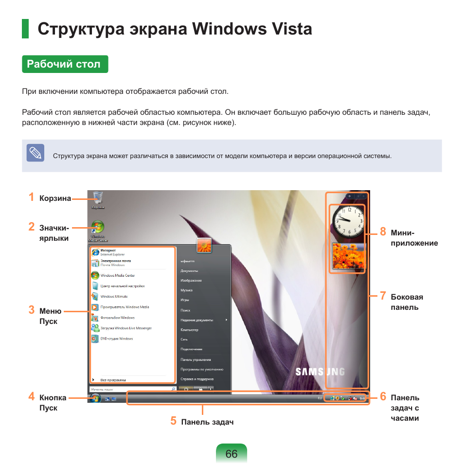 Структура экрана windows vista, Рабочий стол | Samsung NP-R40P User Manual | Page 67 / 195