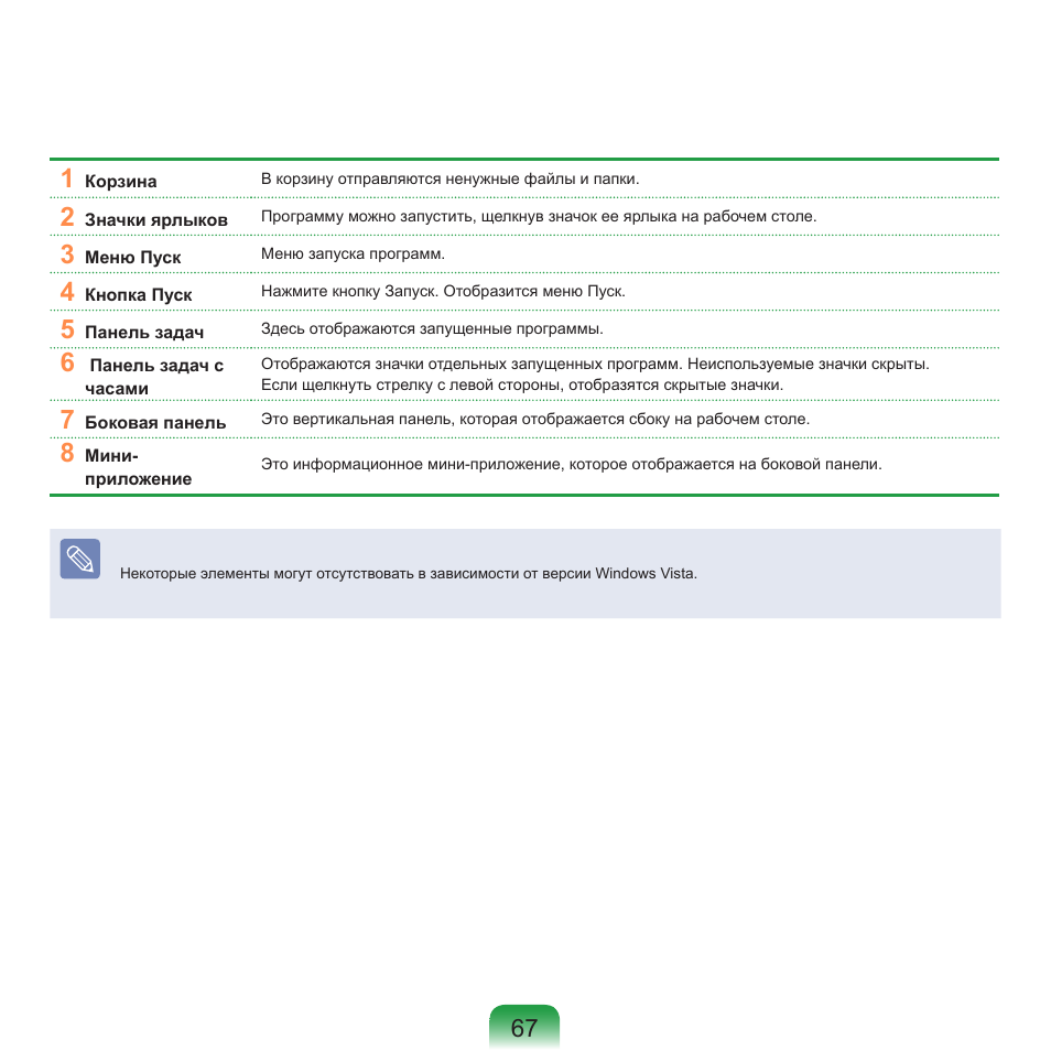 Samsung NP-R40P User Manual | Page 68 / 195