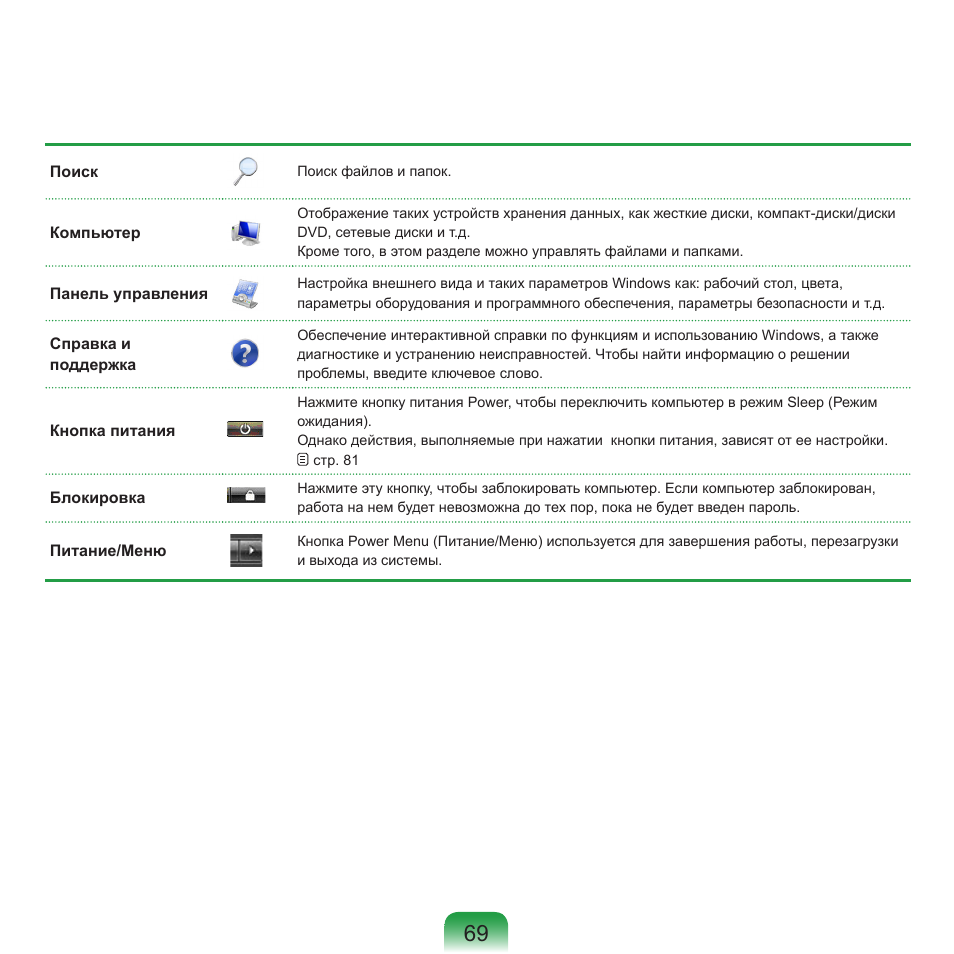 Samsung NP-R40P User Manual | Page 70 / 195