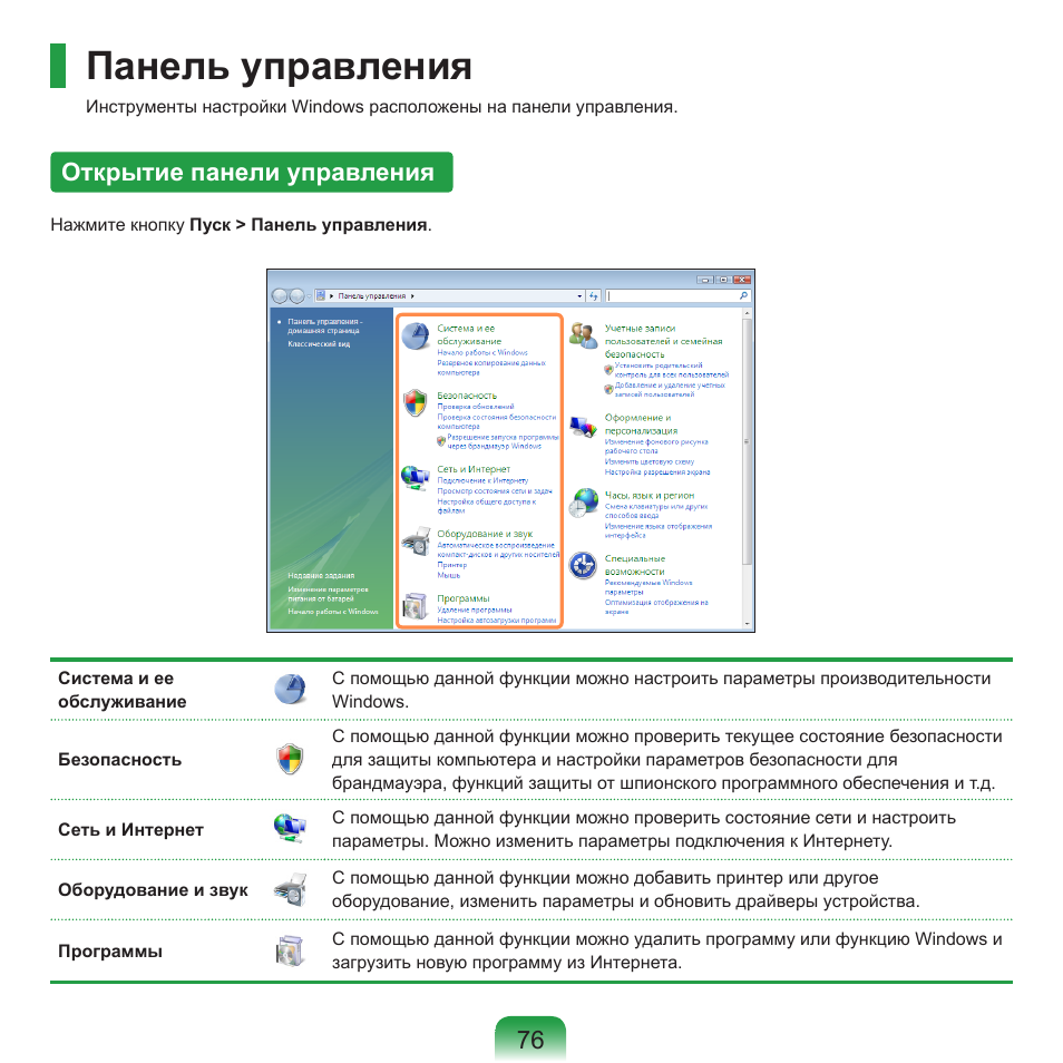 Панель управления, Открытие панели управления | Samsung NP-R40P User Manual | Page 77 / 195