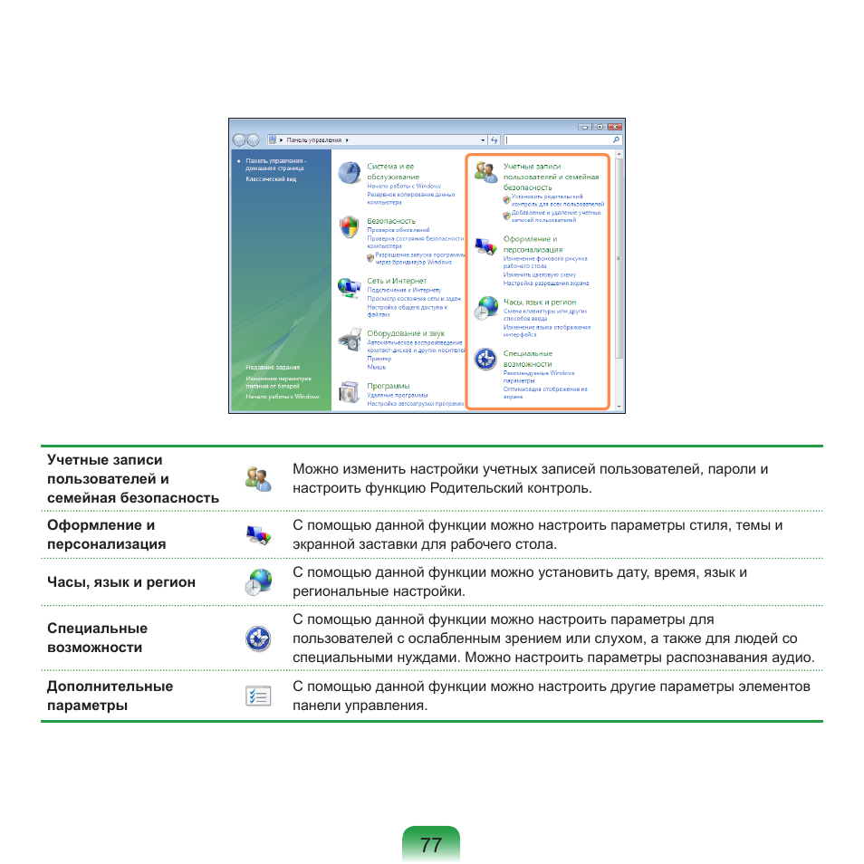 Samsung NP-R40P User Manual | Page 78 / 195