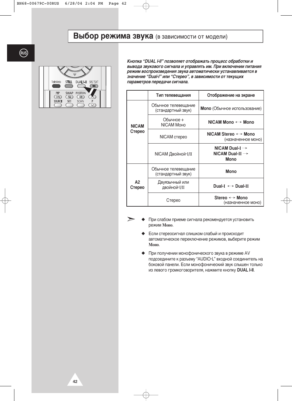 З˚·у вклп‡ б‚ын, Б‡‚лтлпутъл уъ пу‰вол) | Samsung PS-50P4HR User Manual | Page 42 / 70