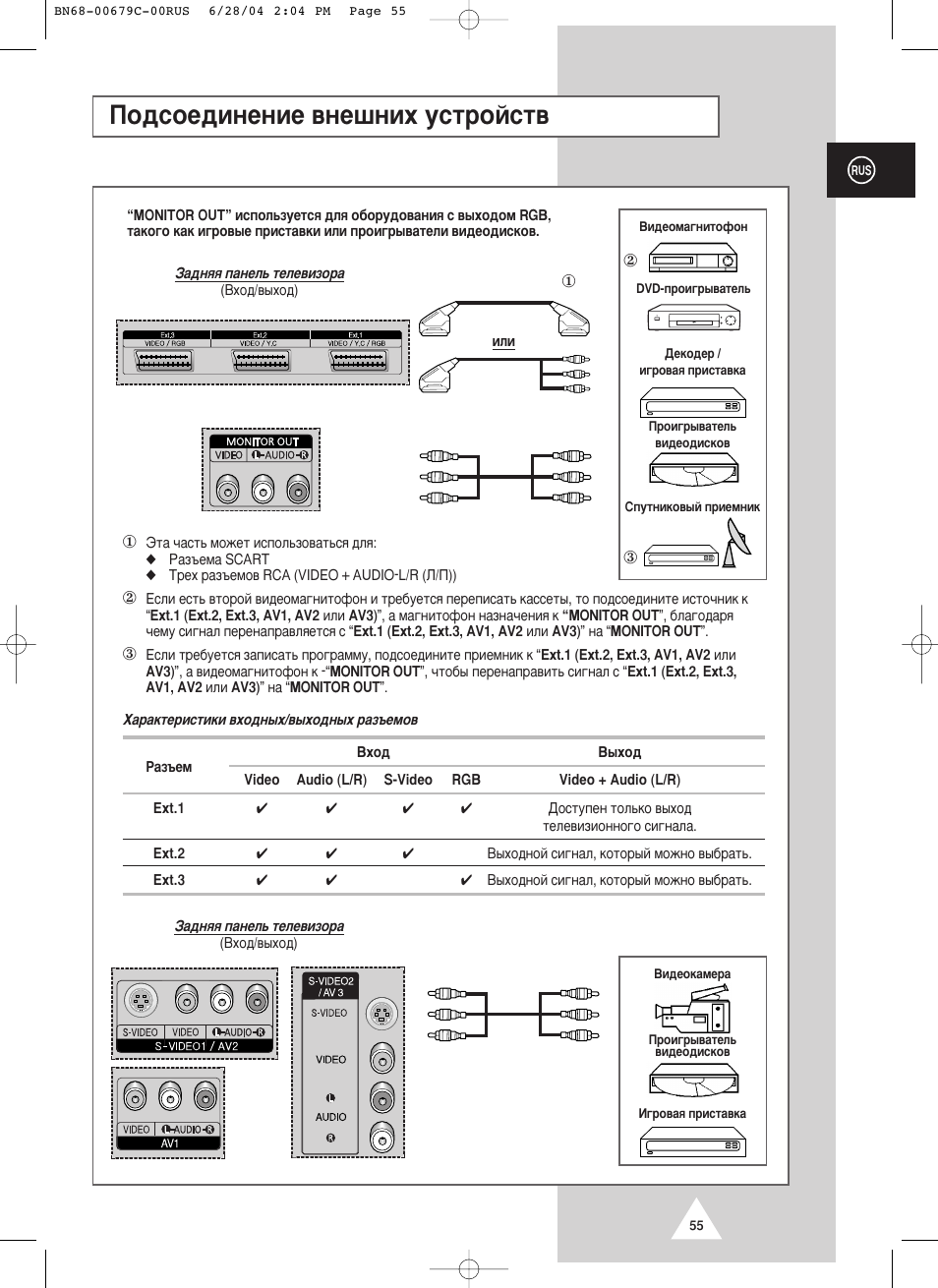 Иу‰тув‰лмвмлв ‚мв¯млı ытъуитъ | Samsung PS-50P4HR User Manual | Page 55 / 70