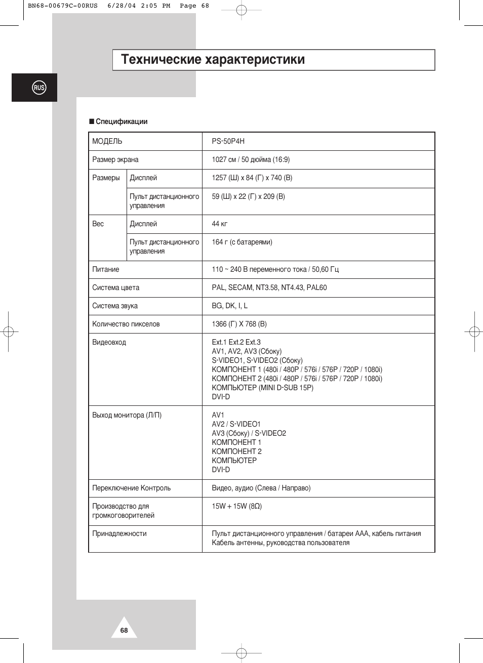 Íâıìë˜втнлв ı‡‡нъвлтълнл | Samsung PS-50P4HR User Manual | Page 68 / 70