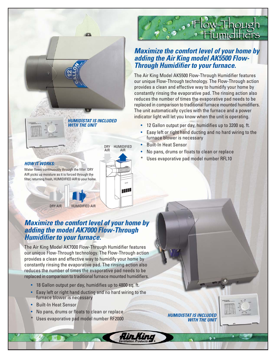 Air King AK4500 User Manual | Page 3 / 4