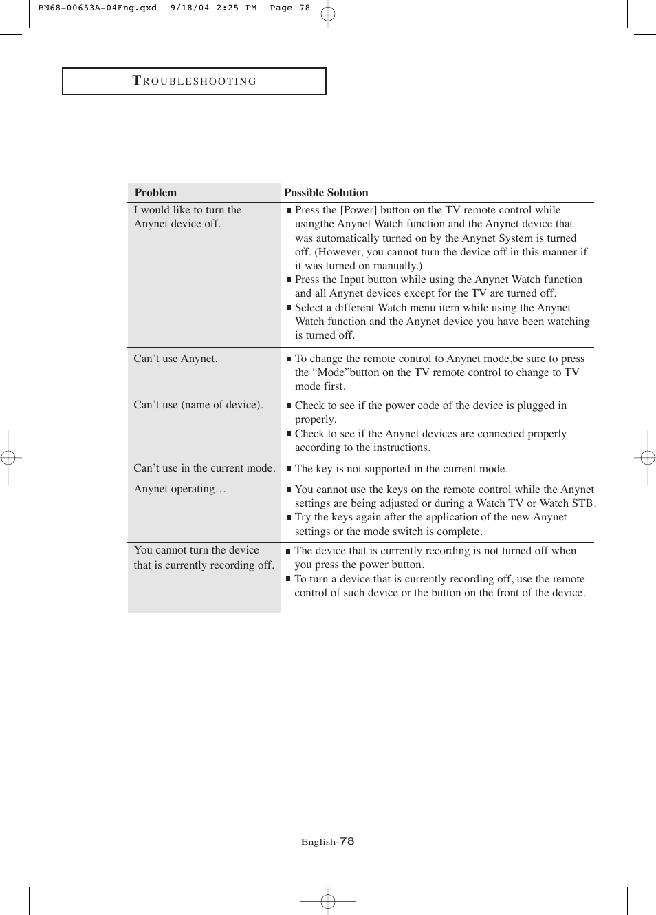 Samsung LTP326WX-XAA User Manual | Page 83 / 91